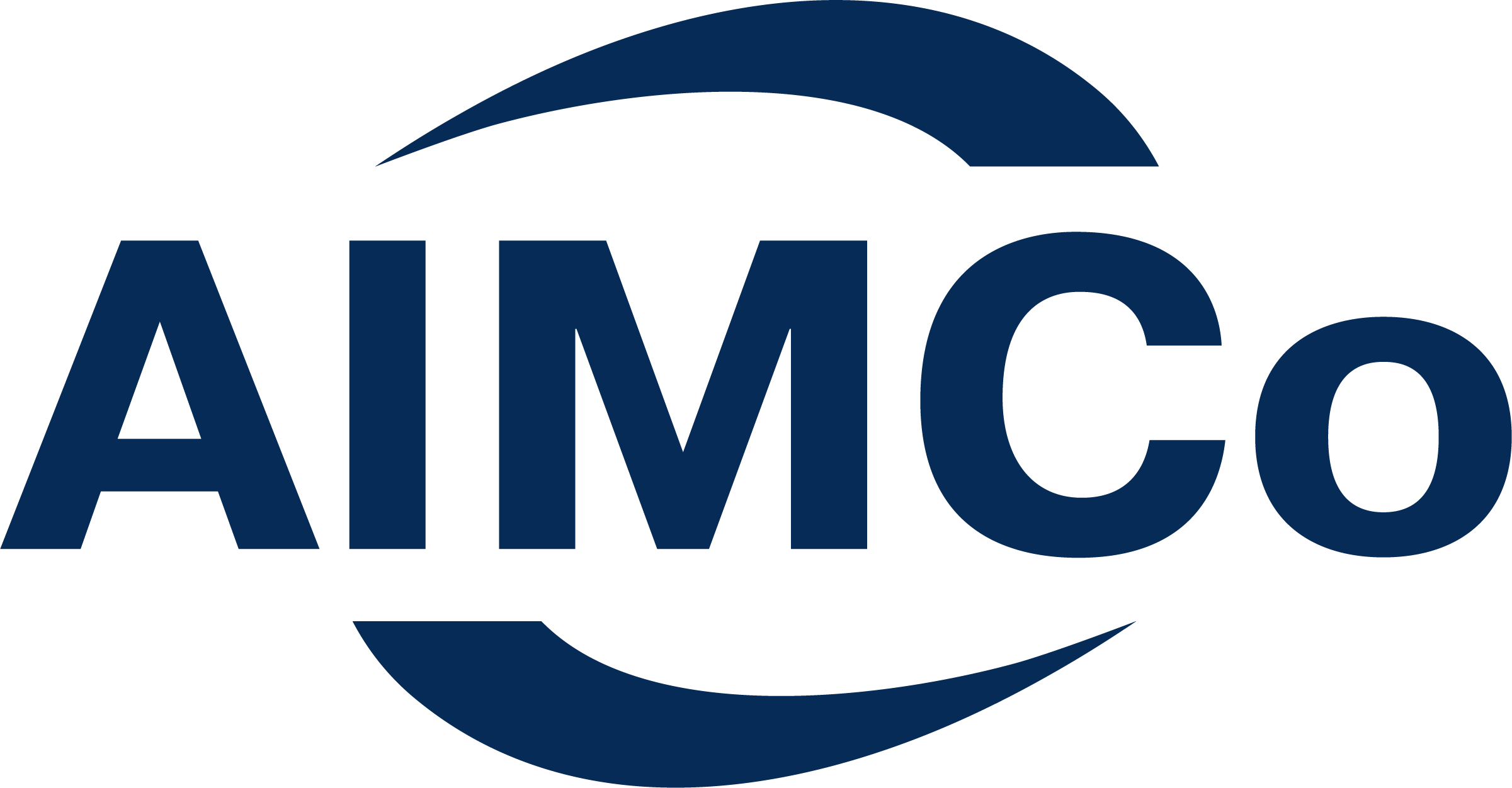 AIMCo logo