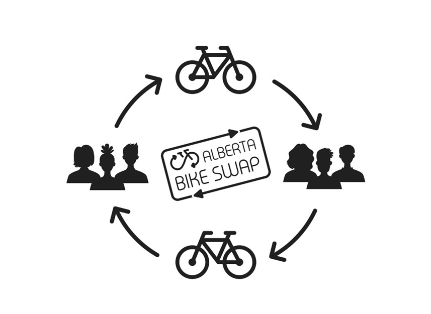 Alberta Bike Swap logo